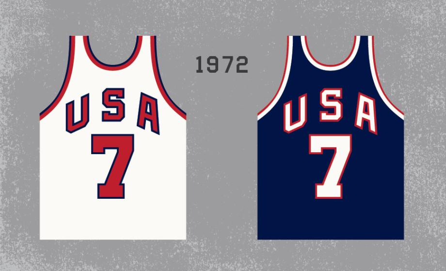 Looking Back at the History of Team USA Basketball Jerseys Complex