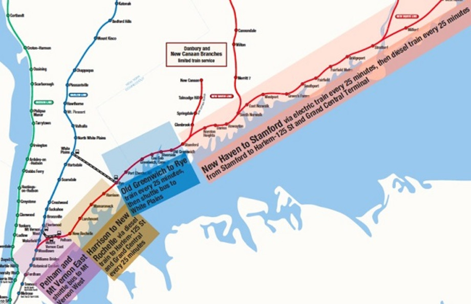 Check Out MTA