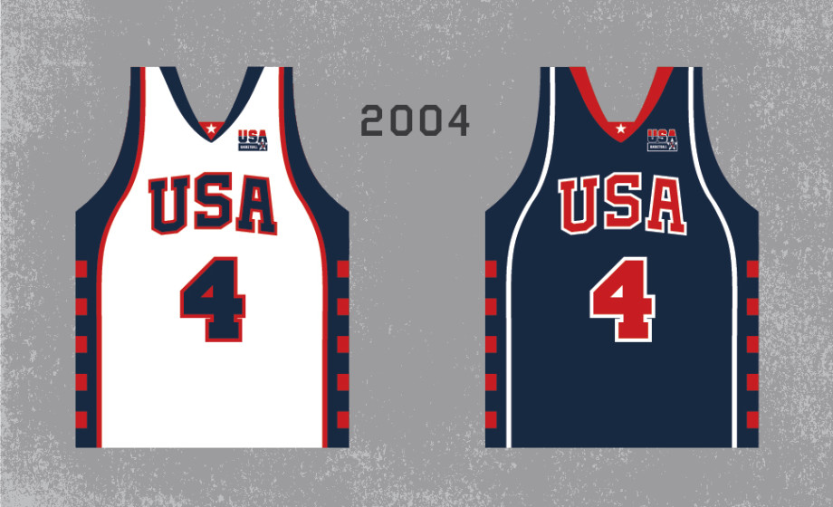 Looking Back at the History of Team USA Basketball Jerseys Complex
