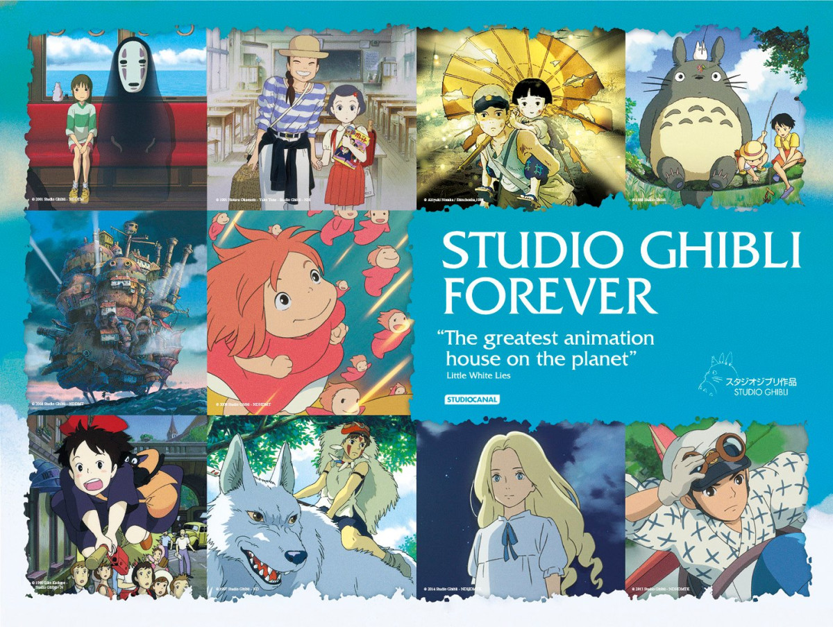 Studio Ghibli Movies Checklist