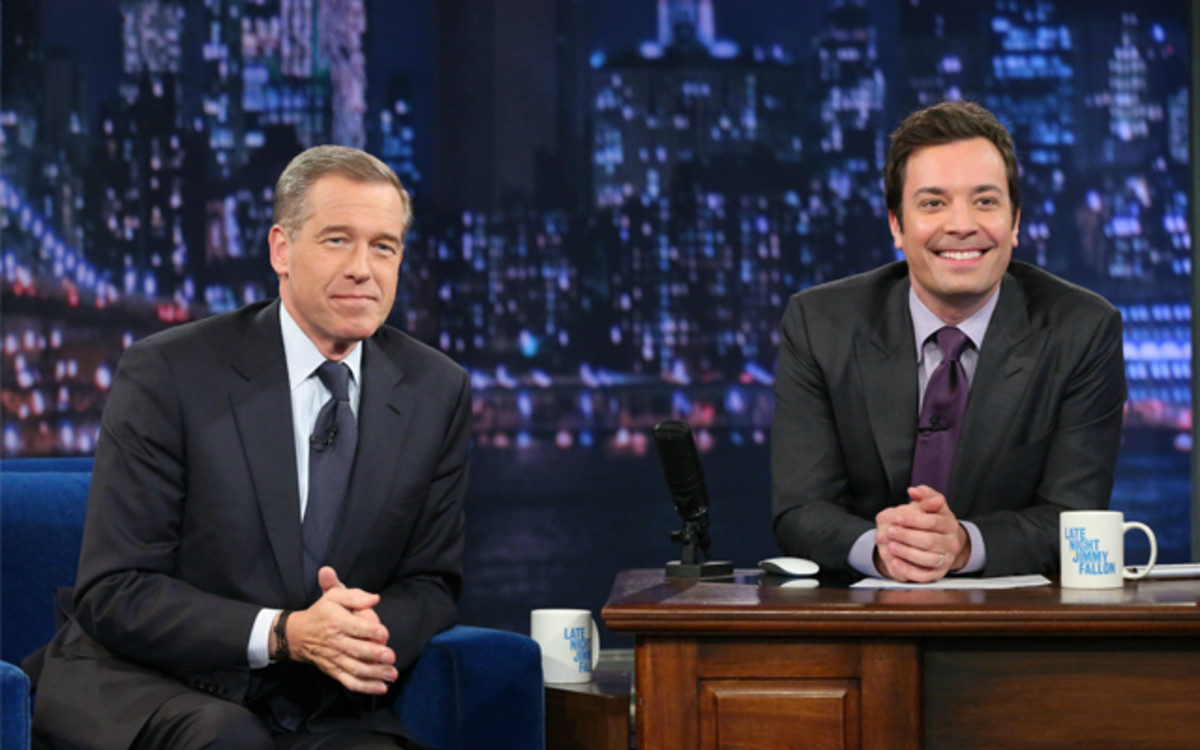 The Definitive Ranking of the Funniest Late Night Talk Show Videos
