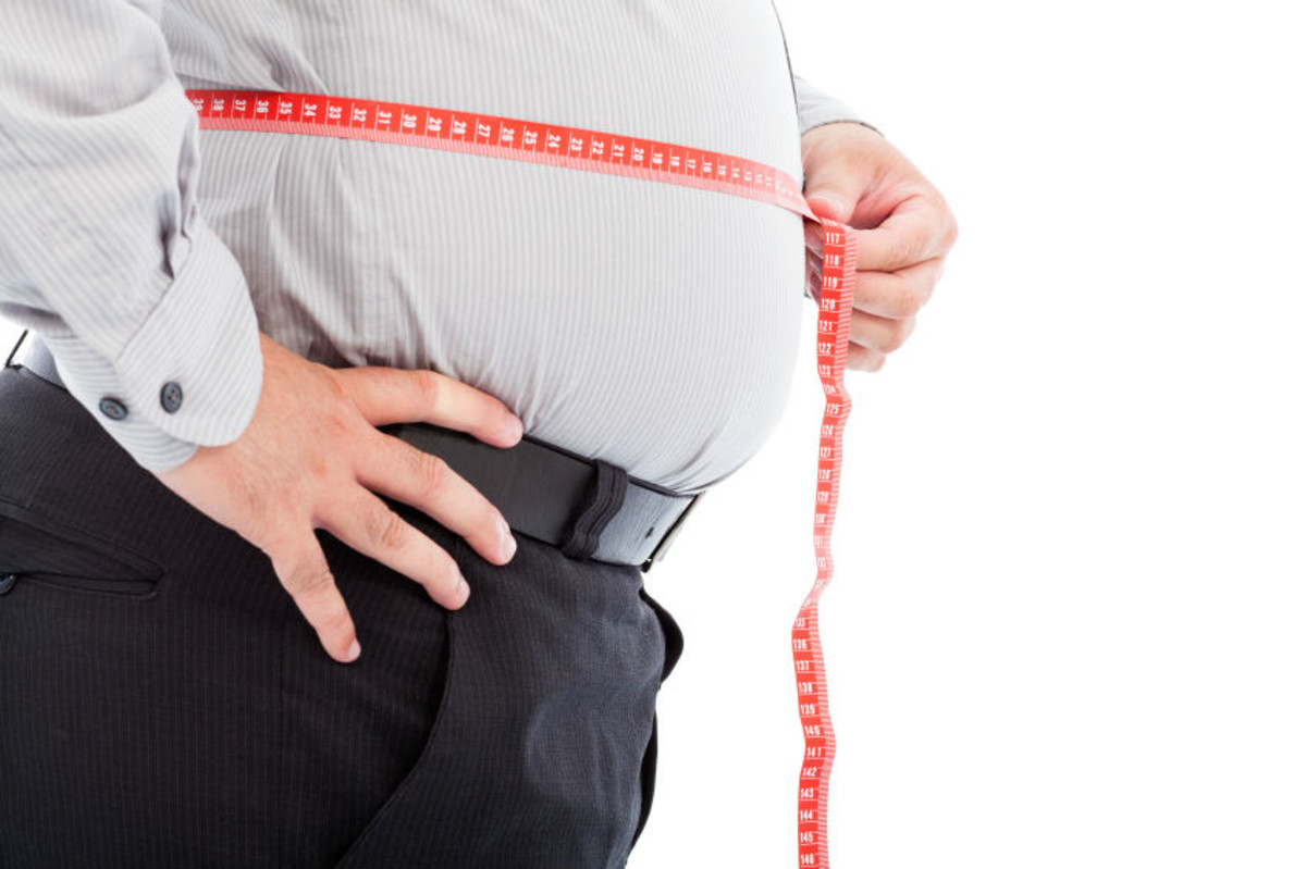 find out if your overweight