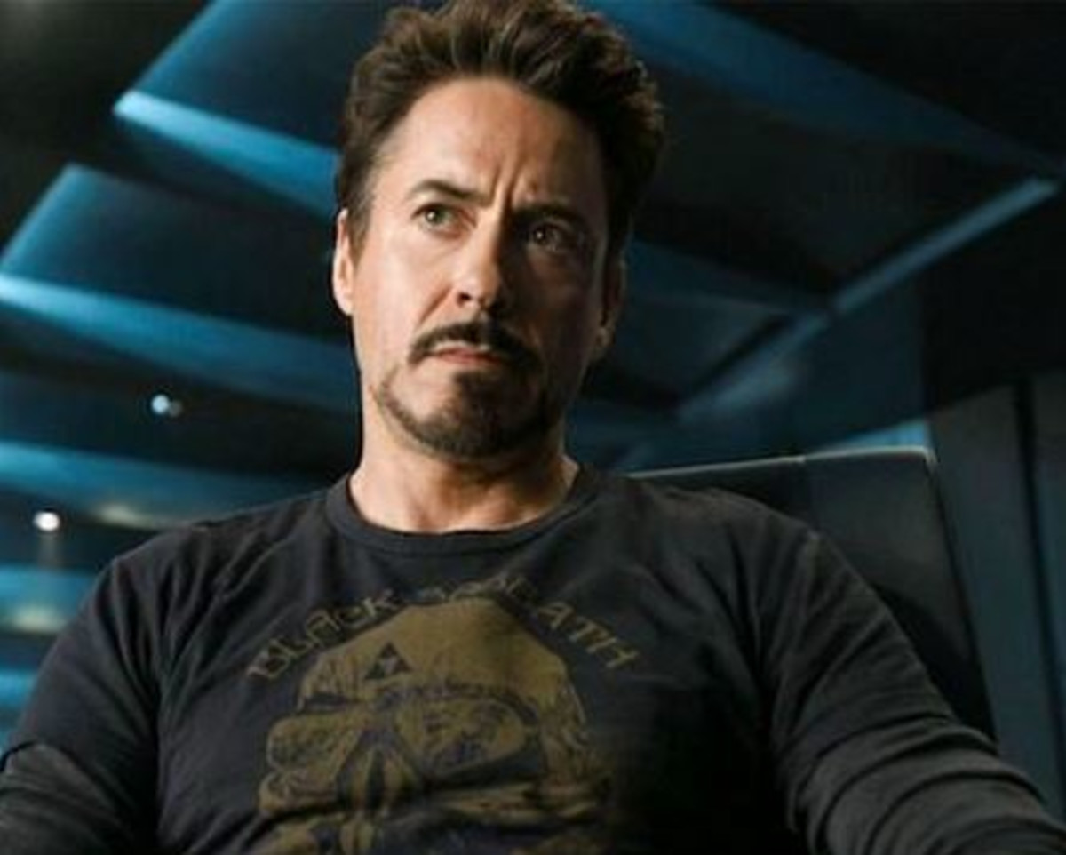 World’s Highest Paid Actors Ranked by Forbes | Complex