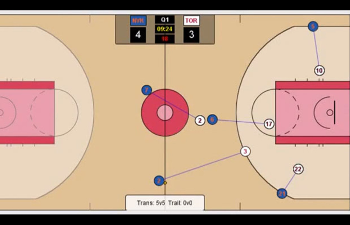 How Software is Refining the Game of Basketball | Complex