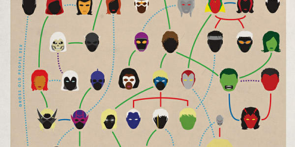 marvel tree decorations