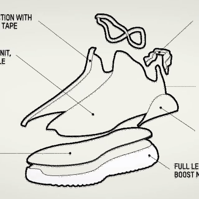 adidas Yeezy Boost 350 Technology | Complex