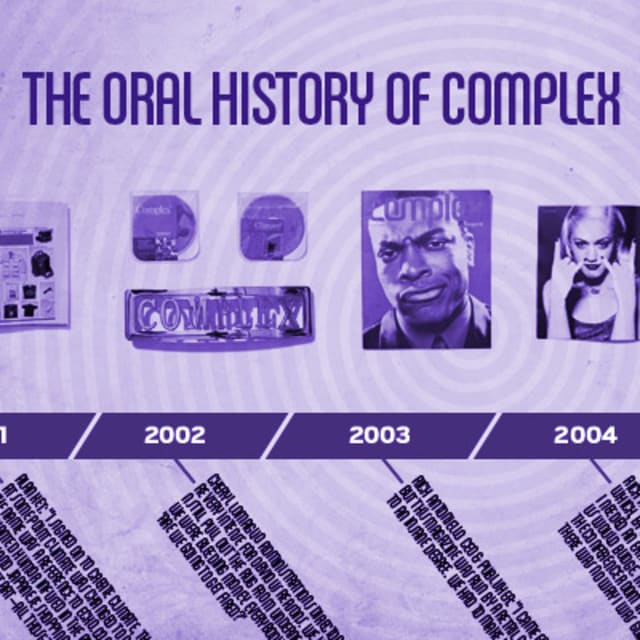 The Oral History of Complex Complex