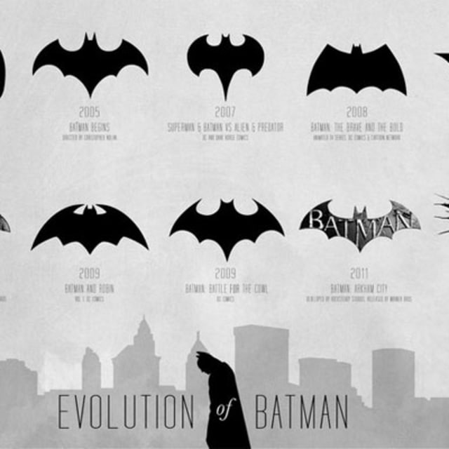 The Evolution of the Batman Logo (Infographic) | Complex