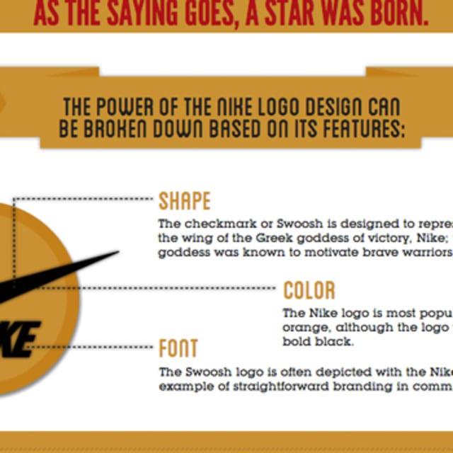 nike history wikipedia