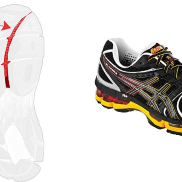 asics guidesole technology