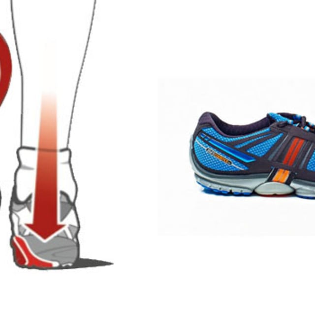 KNOW YOUR TECH Brooks Running Progressive Diagonal Rollbar Complex
