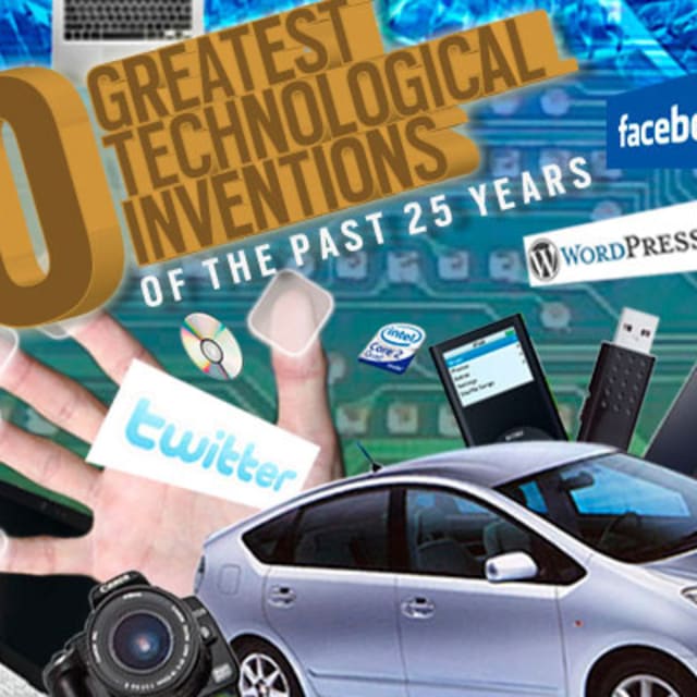 The 50 Greatest Technological Inventions of the Past 25 Years Complex