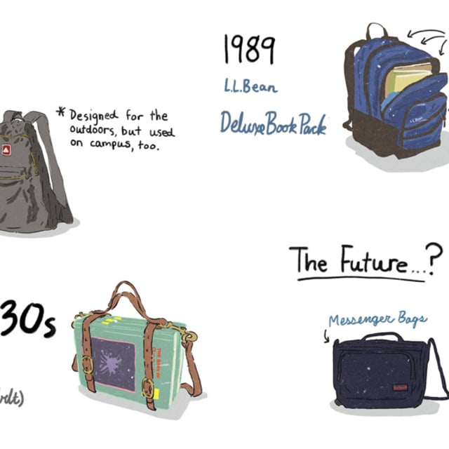 The History Of The Backpack Is Actually Kinda Weird Complex