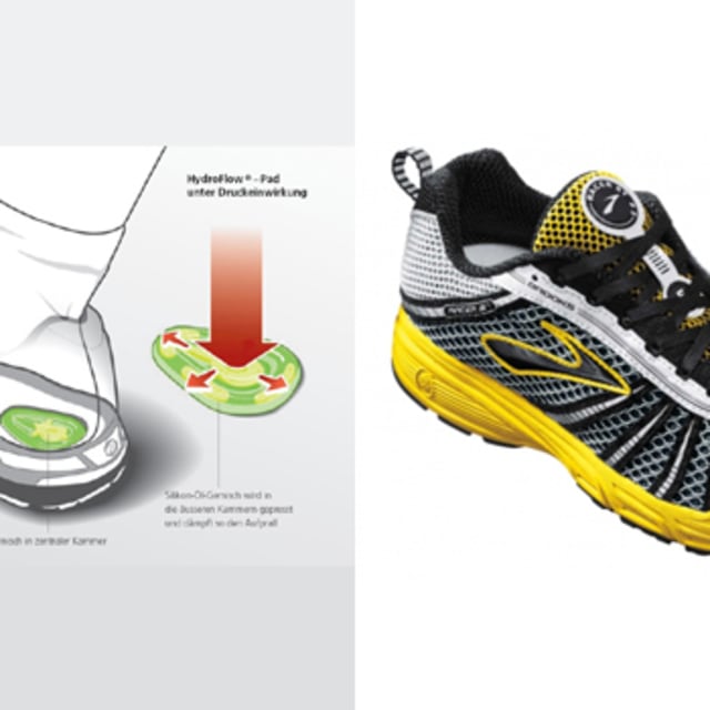 KNOW YOUR TECH Brooks Hydroflow Complex
