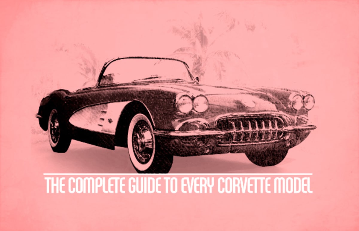 C4 Collector Edition The Complete Guide To Every Corvette Model Complex C4 Collector Edition The Complete Guide To Every Corvette Model Complex