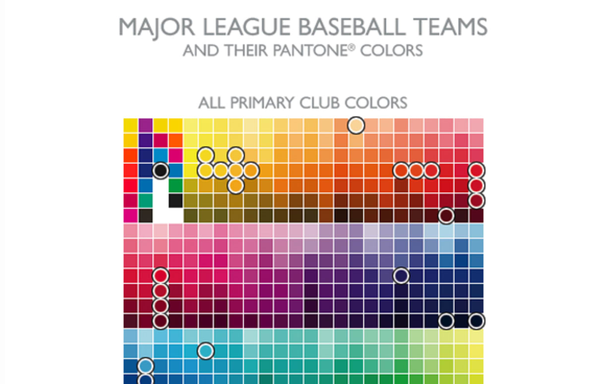 Infographic Major League Baseball Teams And Their Pantone Colors Complex