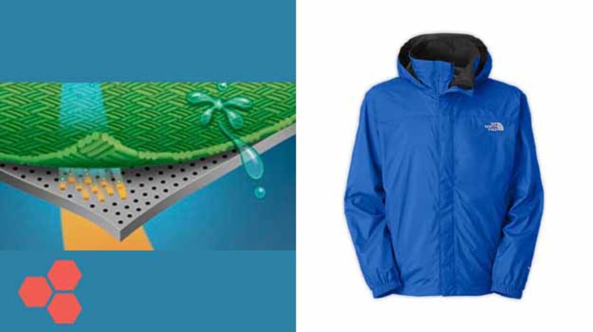 KNOW YOUR TECH The North Face Hyvent Complex