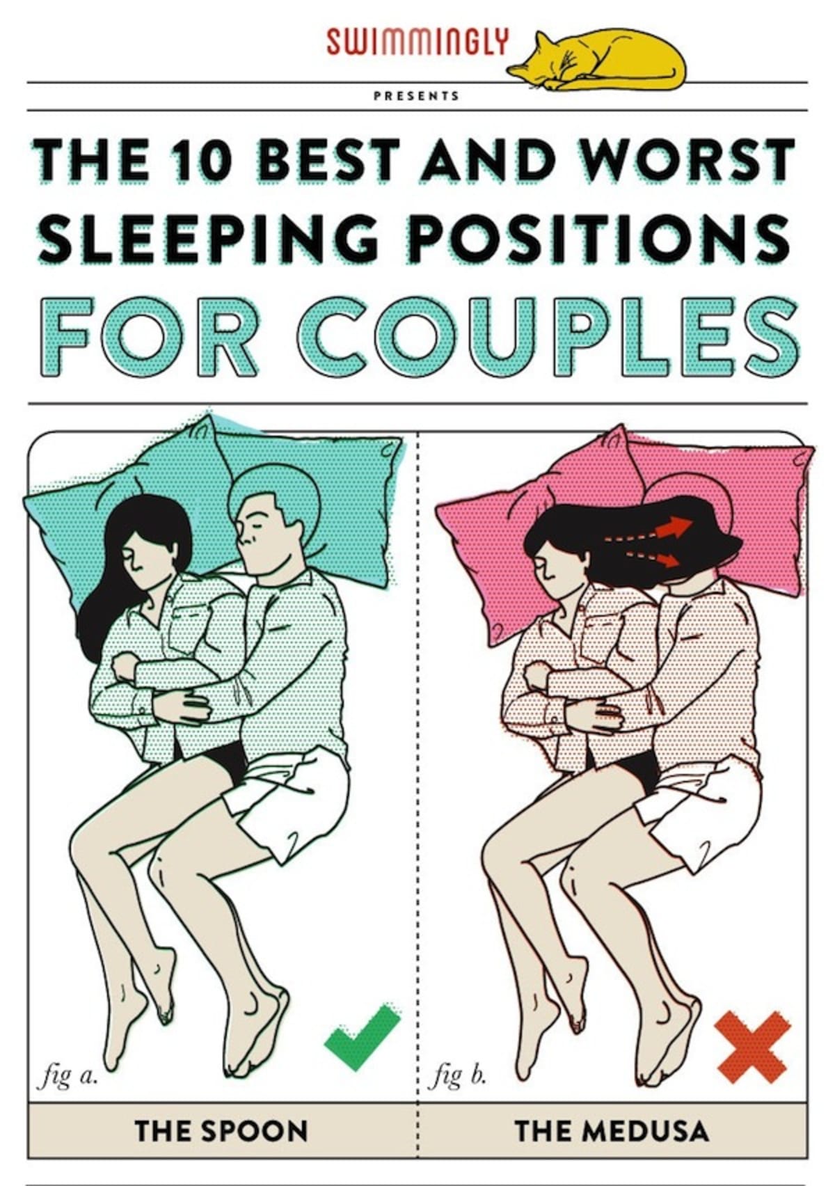 Visual Guide Documents The 10 Best And Worst Sleeping Positions For