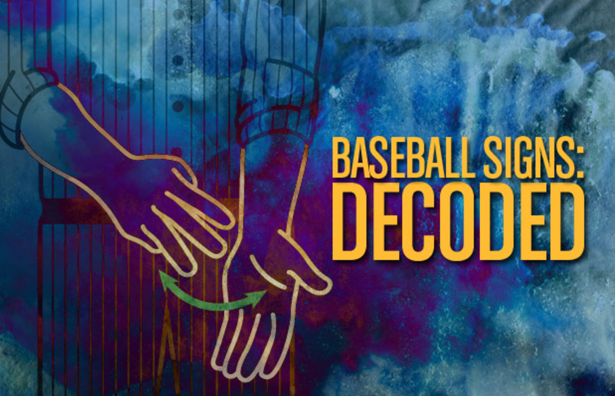 Baseball Signs Decoded Complex