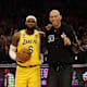 NBA All-Time Scorer