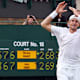 John Isner