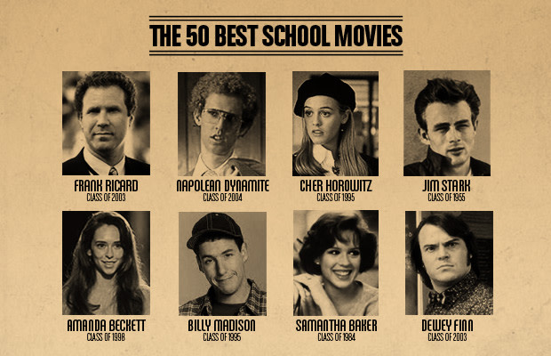 Disgusting Incest Porn - The 50 Best School Movies | Complex