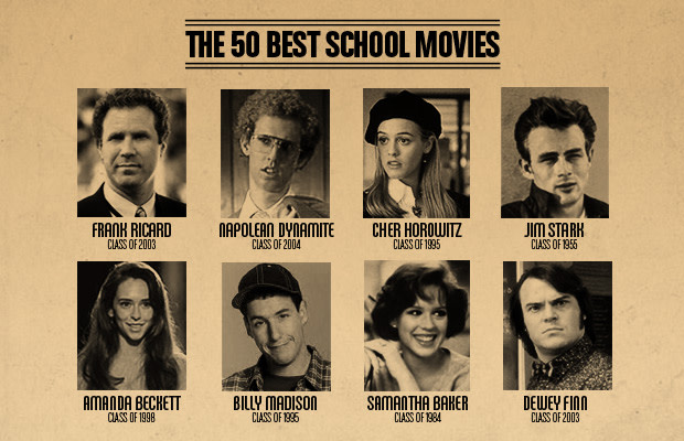 Nerd Gay Porn Prison Gif - The 50 Best School Movies | Complex