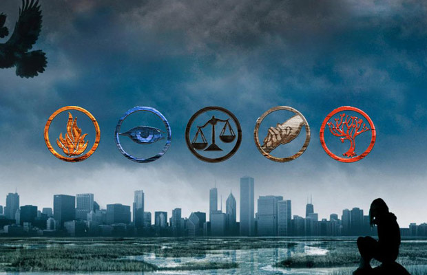 Everything You Need To Know To Watch Divergent Complex