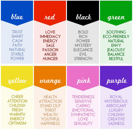 Color Theory Facts You Should Know | Complex