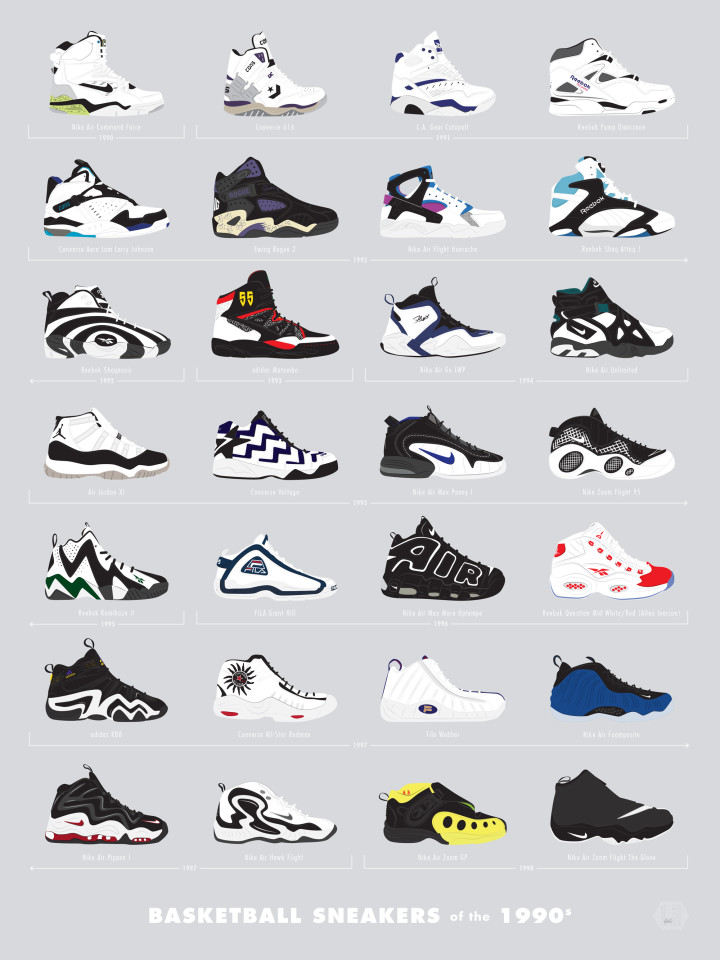 basket adidas 1990
