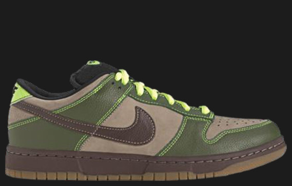 best nike sb dunks of all time