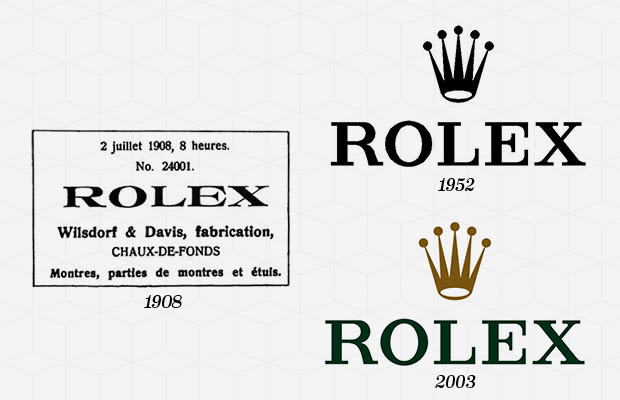 21. Rolex - The 50 Most Iconic Brand Logos of All Time | Complex