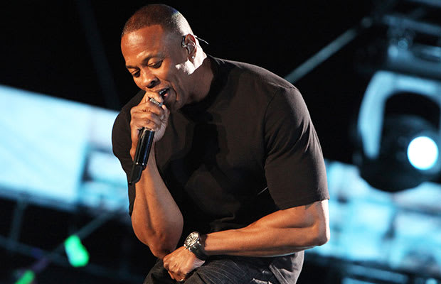 When Did Dr Dre Start Rapping: Dr. Dre Age – KYZNRB