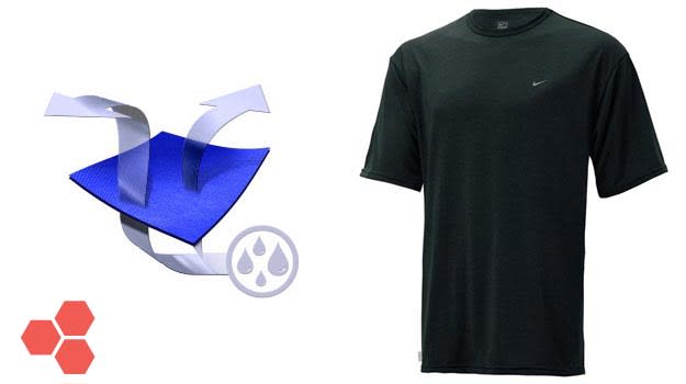 KNOW YOUR TECH: Nike Dri-FIT | Complex