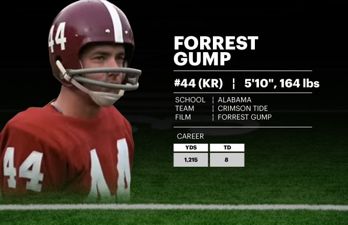 Forrest Gump - College Football Recruiting Guide for Pop Culture&#039;s