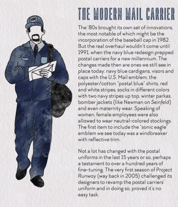 The History Of The United States Postal Service Uniform Is Surprisingly