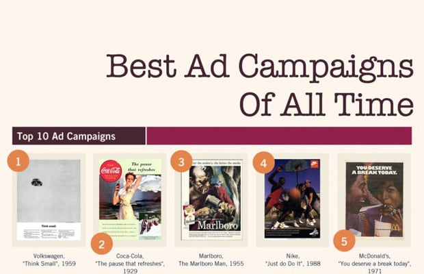 infographic-the-best-ad-campaigns-of-all-time-complex