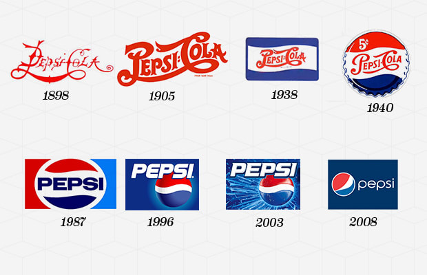 5. Pepsi - The 50 Most Iconic Brand Logos of All Time | Complex