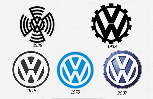 25. Volkswagen - The 50 Most Iconic Brand Logos of All Time | Complex