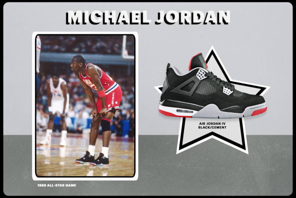 The Best Sneakers of the NBA All-Star Game, Every Year Since 1988 | Complex