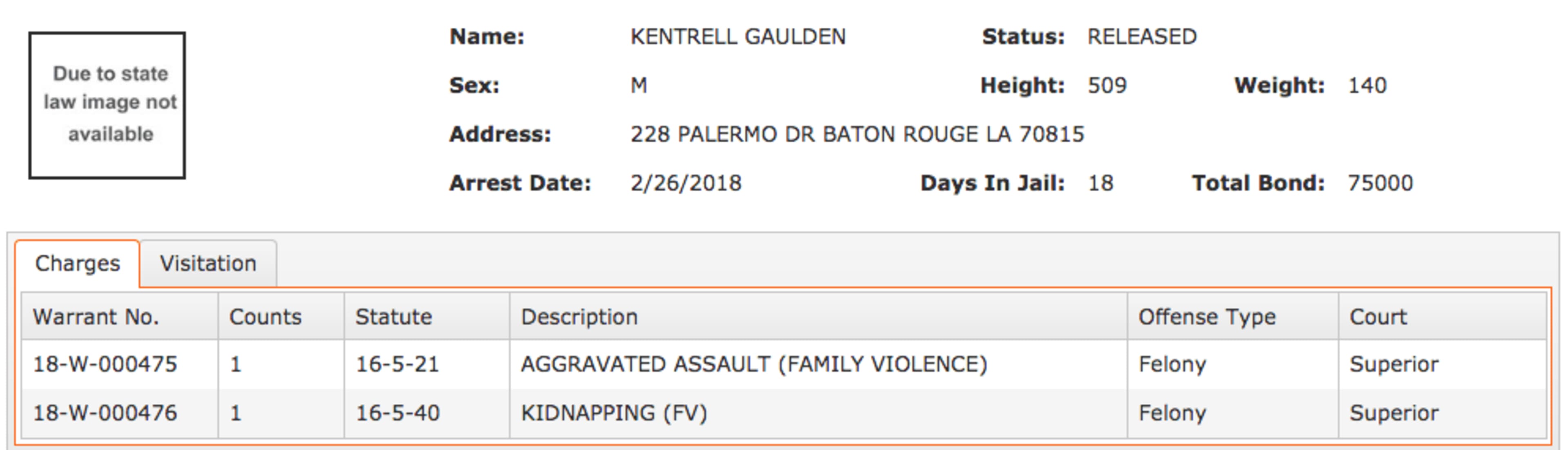 YoungBoy Never Broke Again Released on 75K Bail