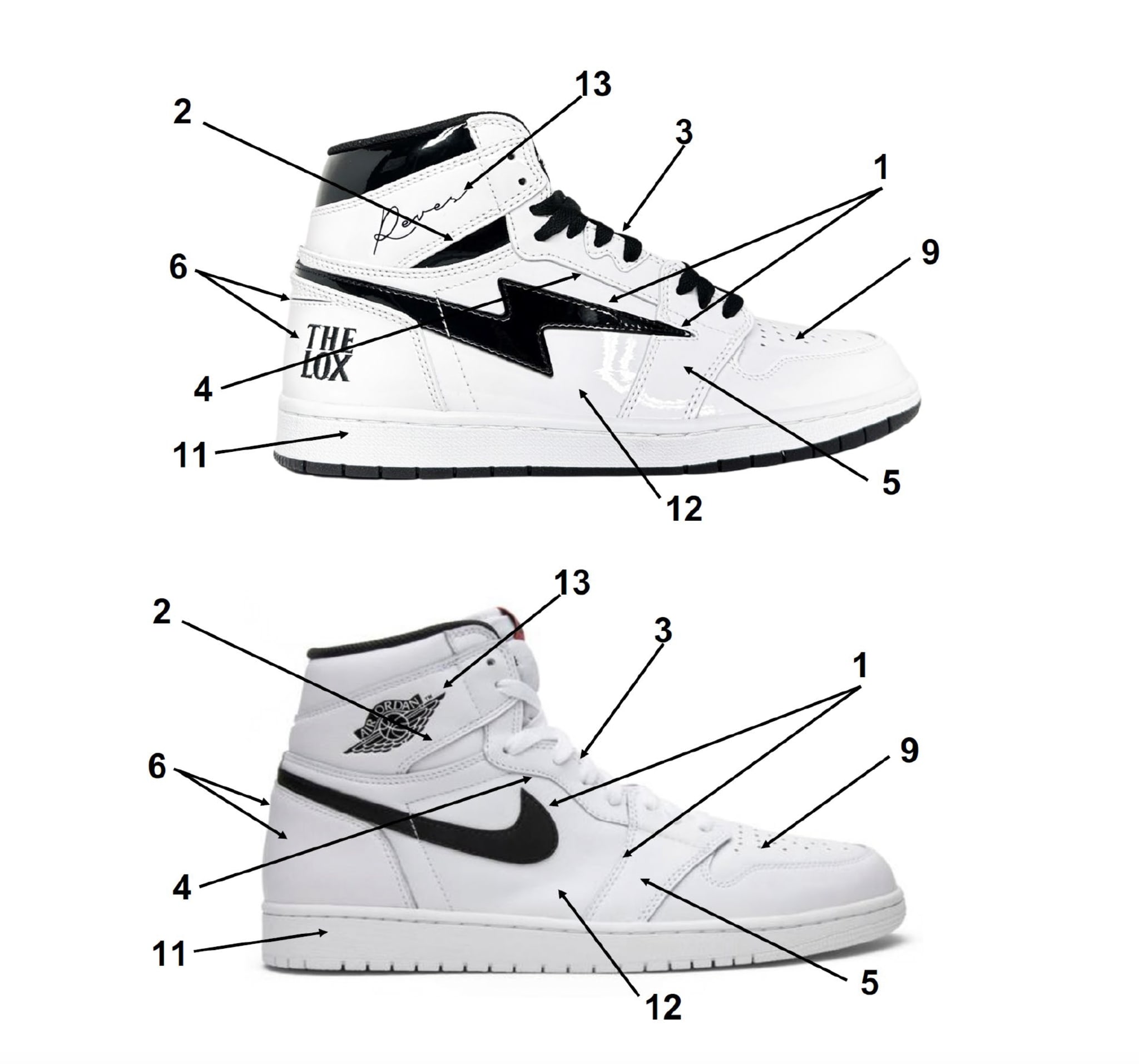 Kool Kiy Air Jordan 1 Comparison