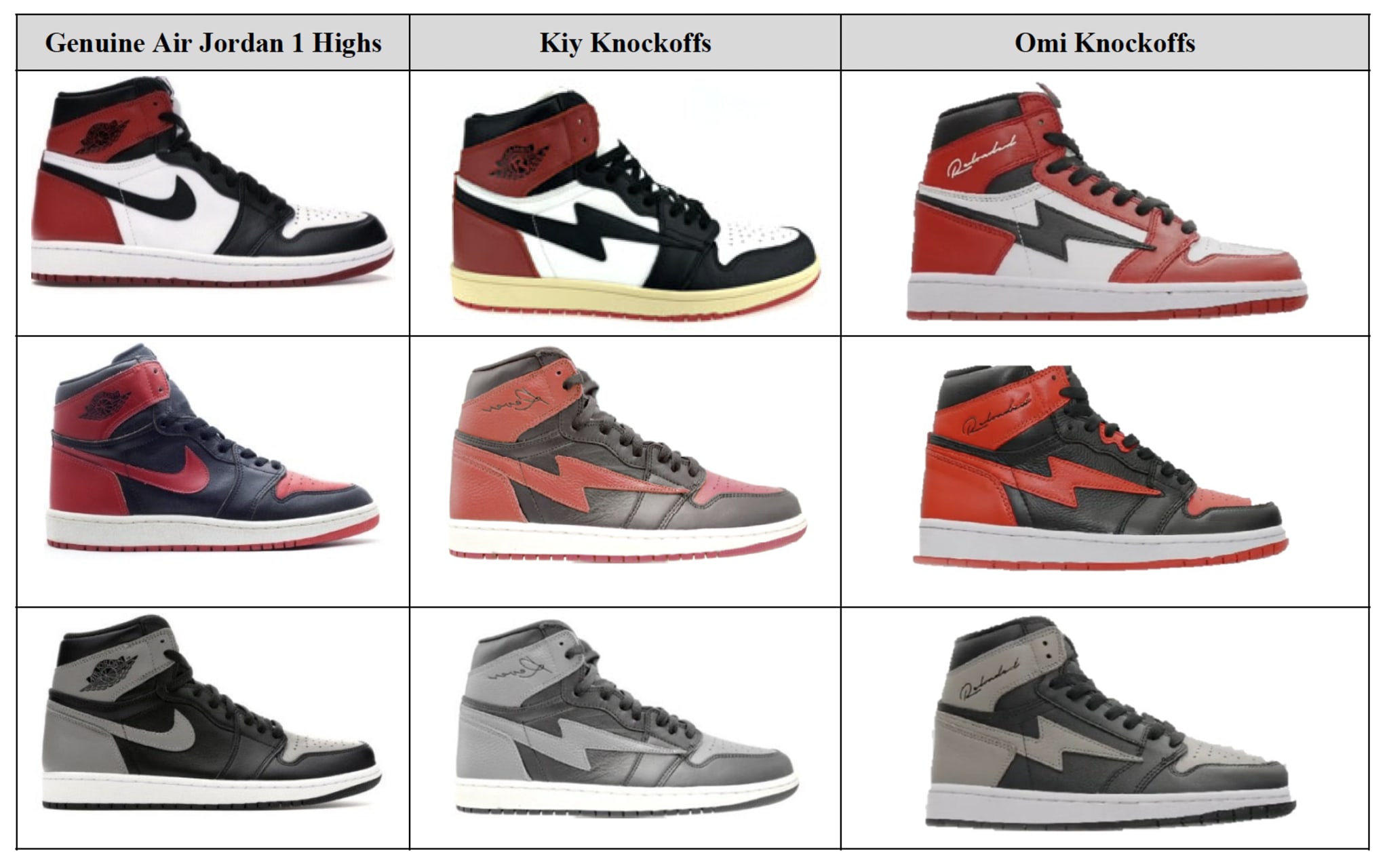 Nike Sues KIY & Omi