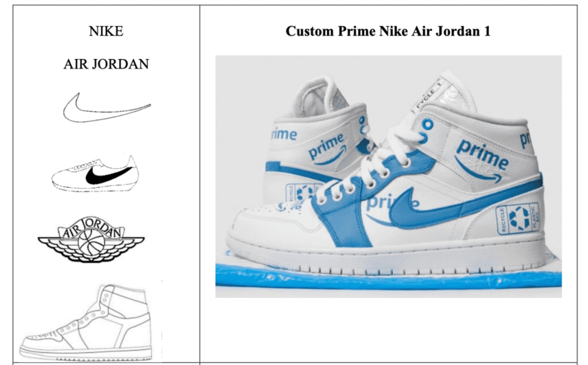 Nike Custom Lawsuit Images