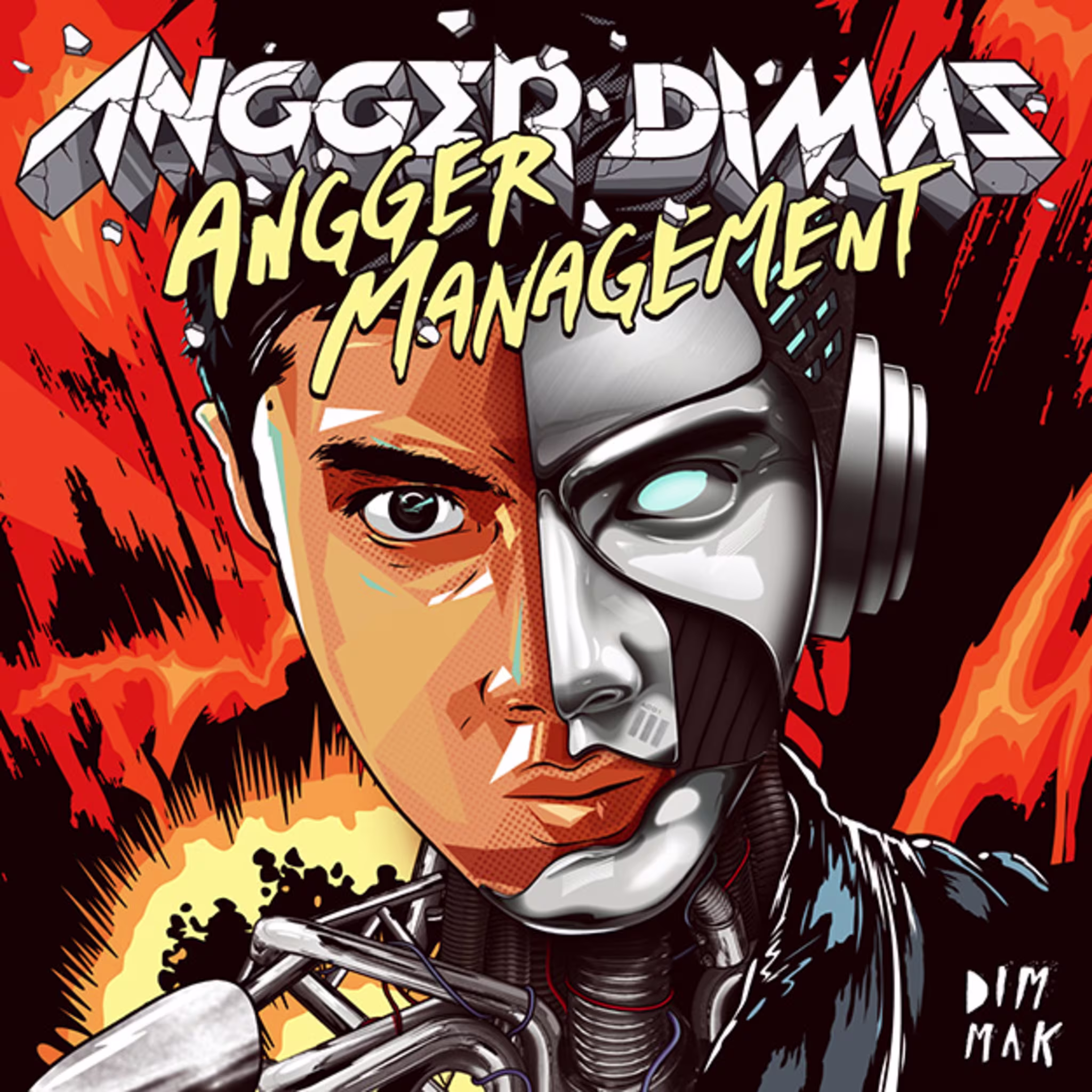 angger dimas angger management