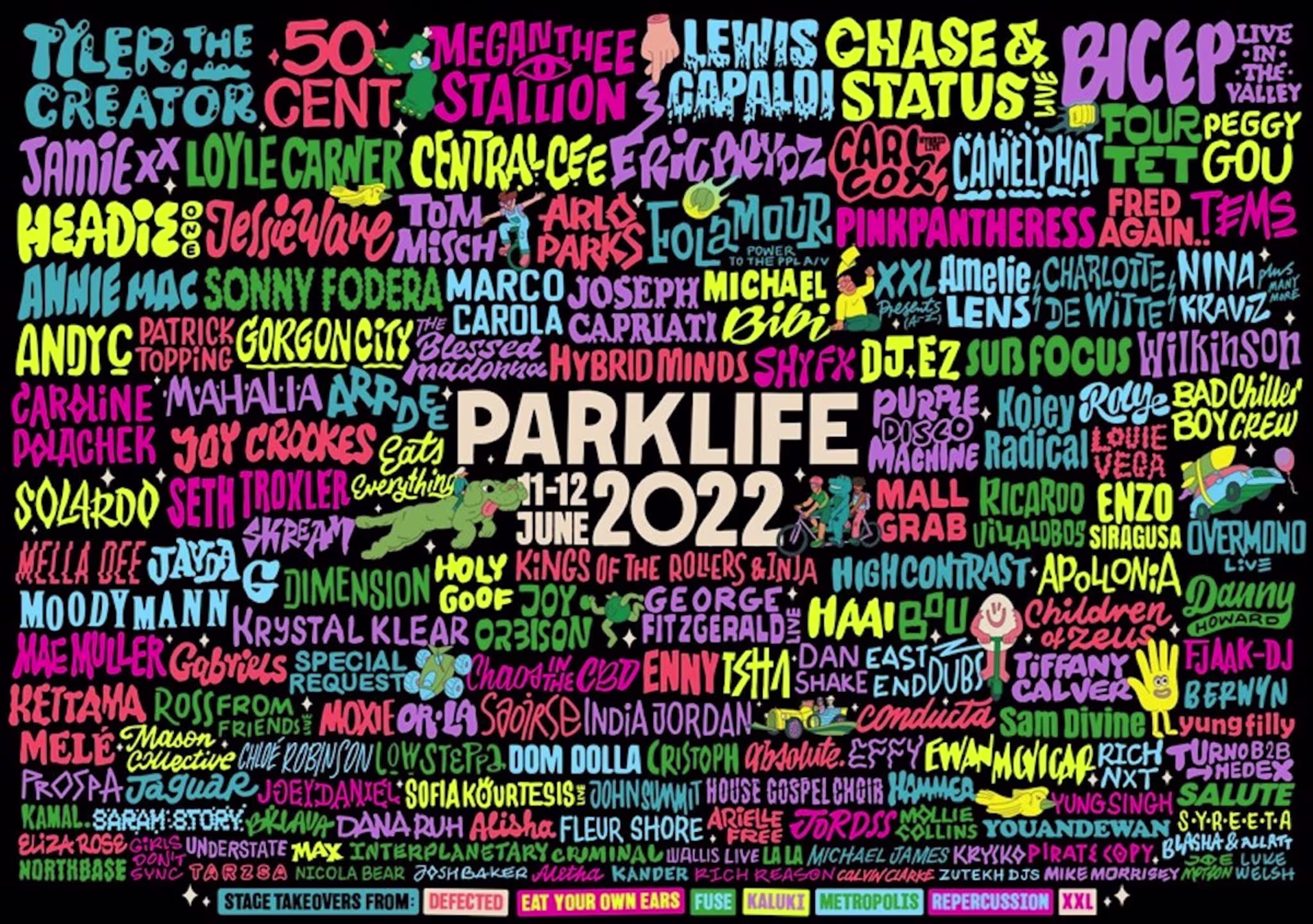 Parklife 2022