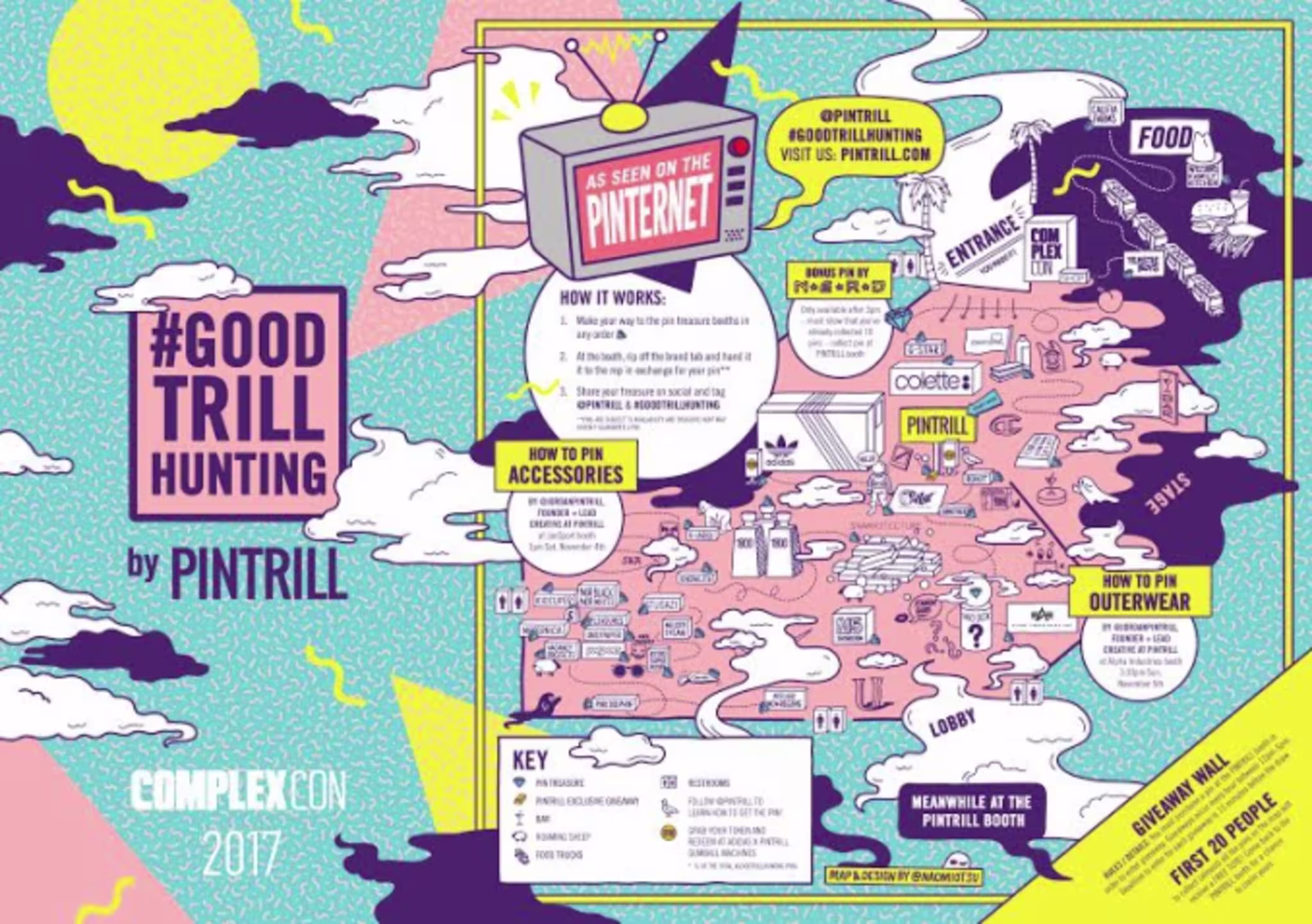 Pintrill map.