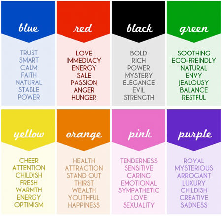 Color is a form of non-verbal communication. - Color Theory Facts You ...