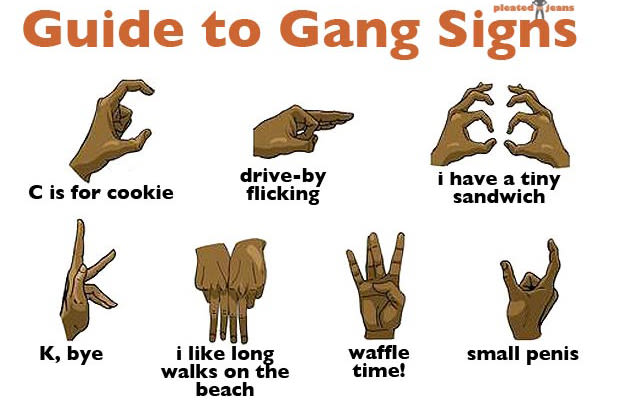 Bloods Gang Signs