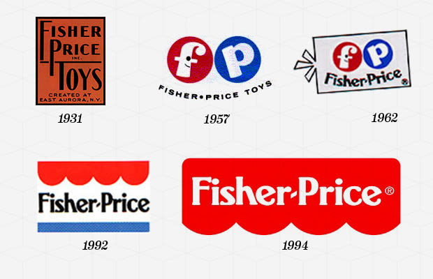 44. Fisher-Price - The 50 Most Iconic Brand Logos of All Time | Complex